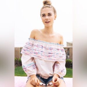 Parker size medium Jenay off the shoulder blouse in excellent like-new condition